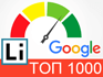 Page speed ТОП 1000 сайтов русского интернета