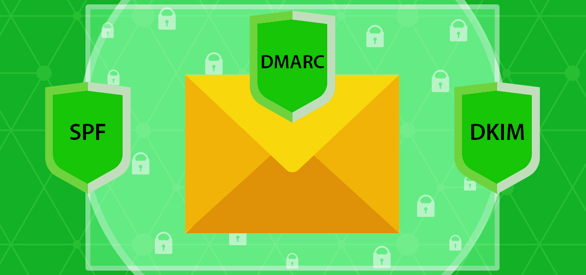 SPF DKIM DMARC против спама